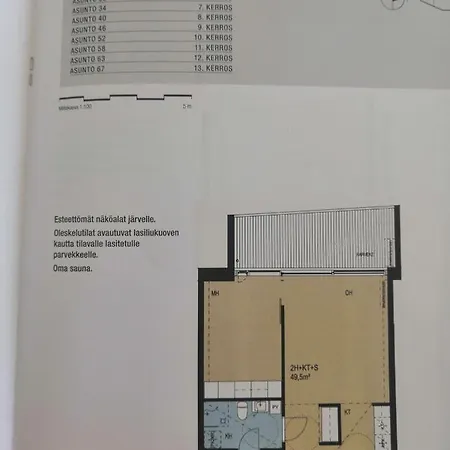 شقة Auringonlaskuhuoneisto Jyvaesjaerven Rannalla Jyväskylä